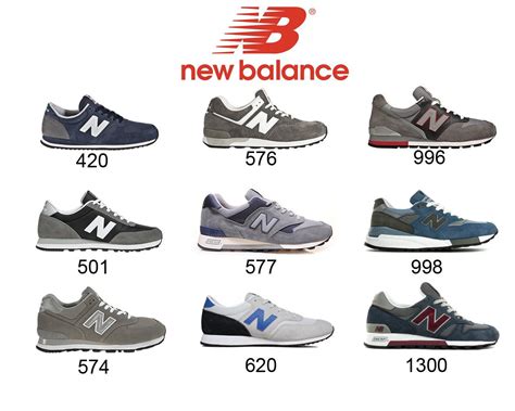 new balance shoe quiz.